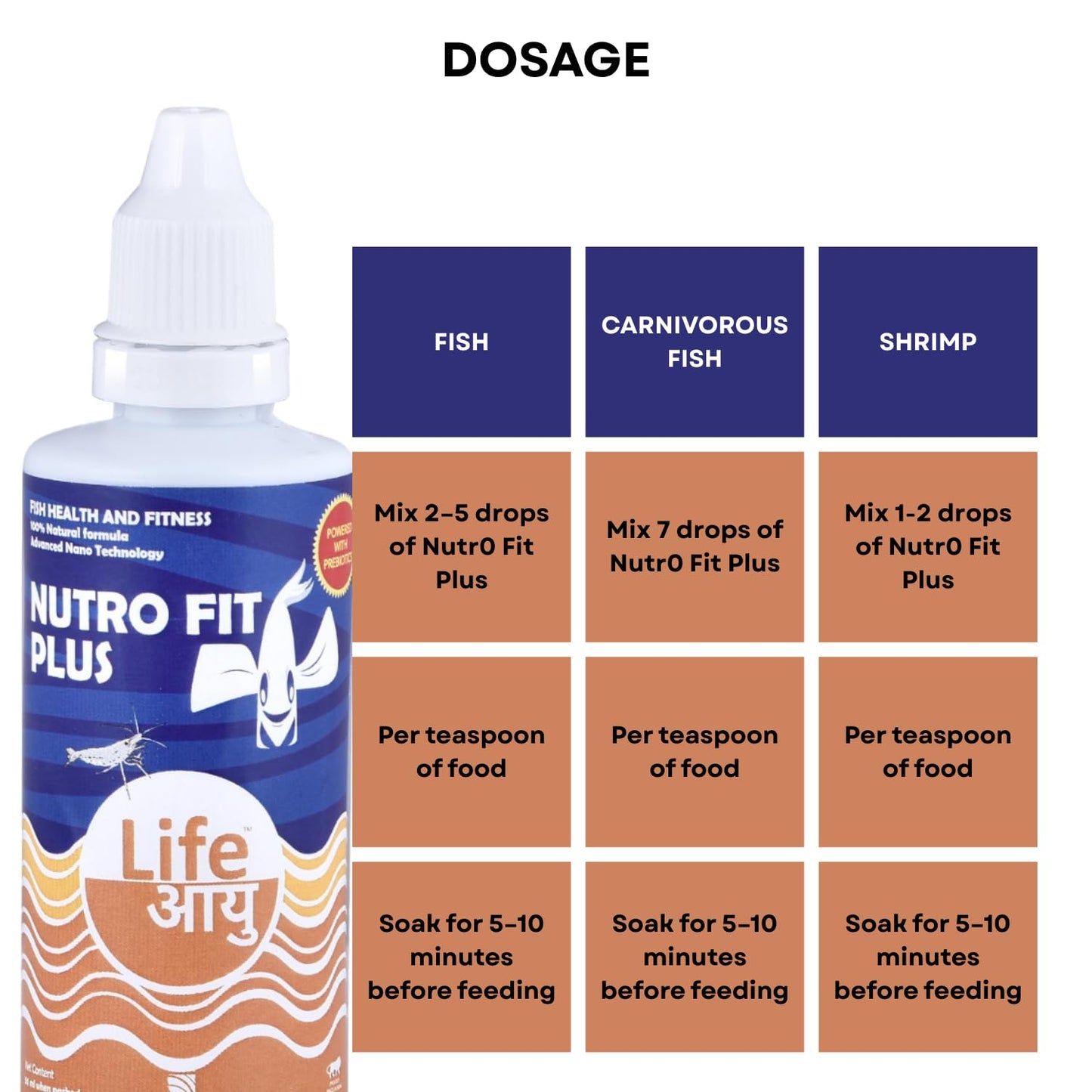 Life AAYU NUTR0 Fit Plus Fish Food Supplement | Suitable for Young, Adult and Senior Fishes | Eliminates Internal Parasites | (50 ml)