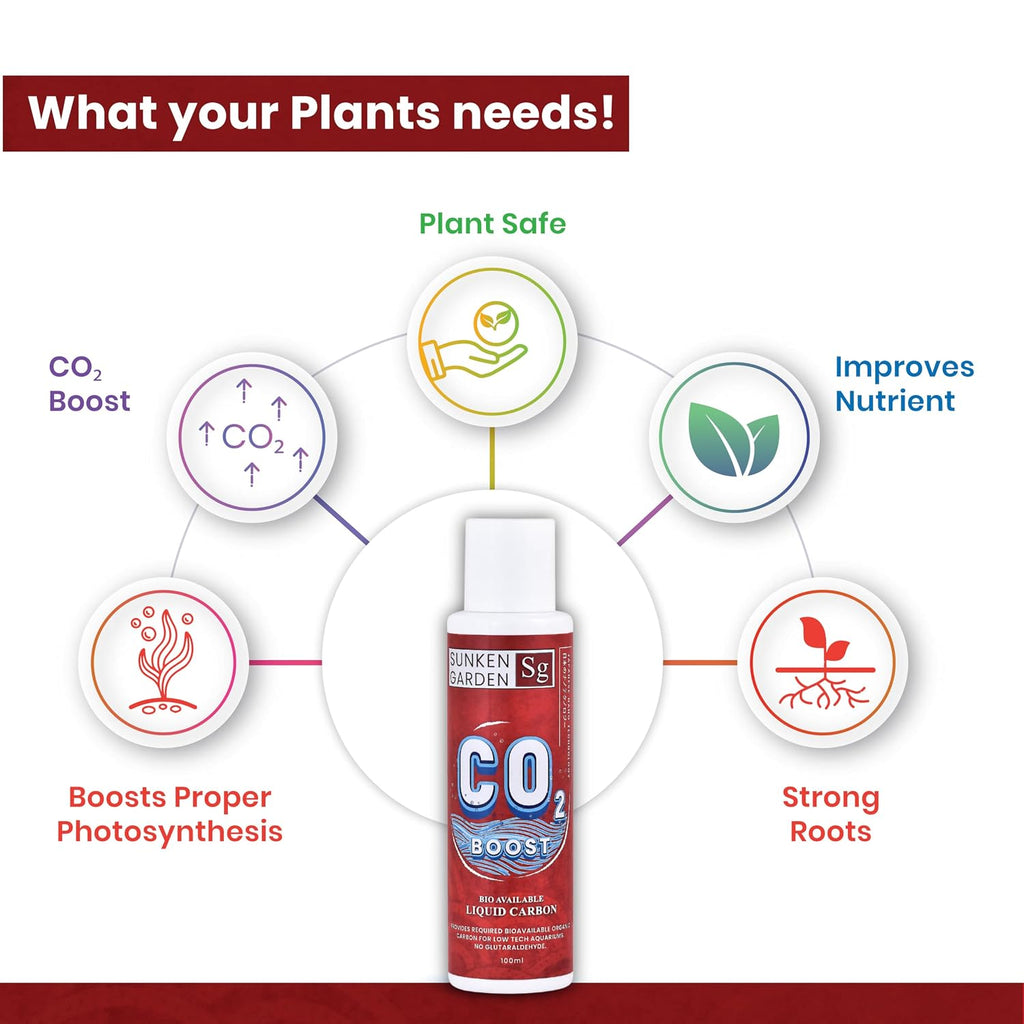 Sunken Garden CO2 Booster 100ml Liquid CO2 Boost | Plant-Safe Liquid Carbon Supplement | Enhances Growth, Color & Nutrient Absorption | No Nitrates or Phosphates