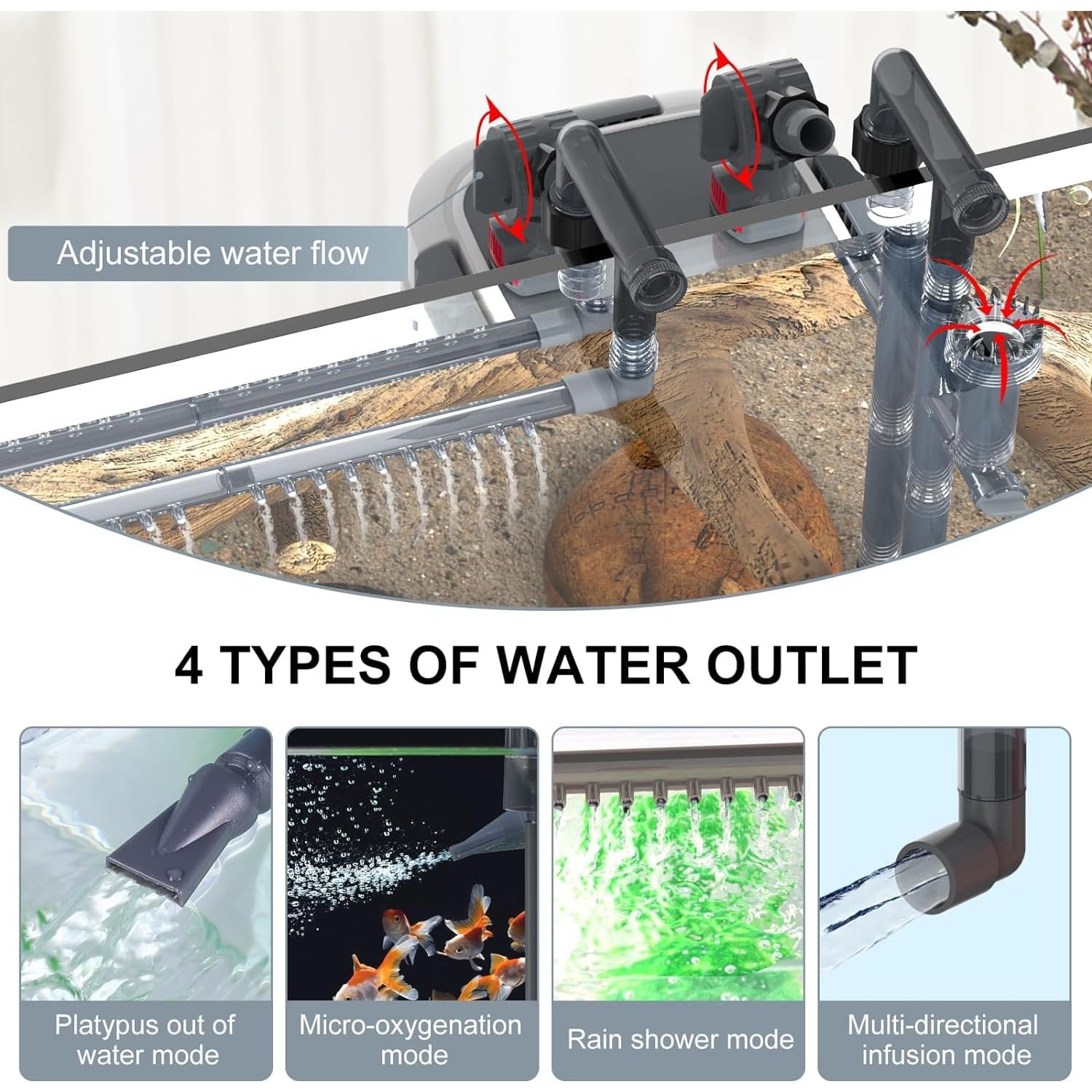 Jainsons Pet Products Aquarium External Canister Filter Sobo AQ Series Ultra-Quiet, Fish Tank Adjustable Flow Rate Aquarium Fish Tank Filter (10W, Flow Rate 800L/H Sobo AQ-901F)