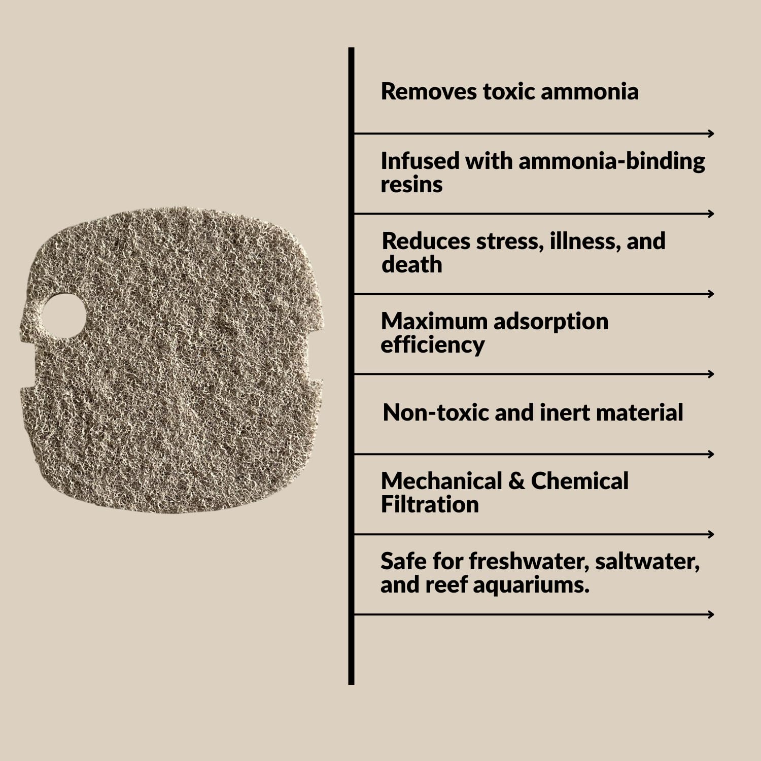 SUNSUN Ammonia Remove Infused Media Filter Pad (Pack of 2) | Suitable for HW-302 | Maintains a Safe and Healthy Aquatic Environment | Original from Tunai Store (Light Brown, HW-302)