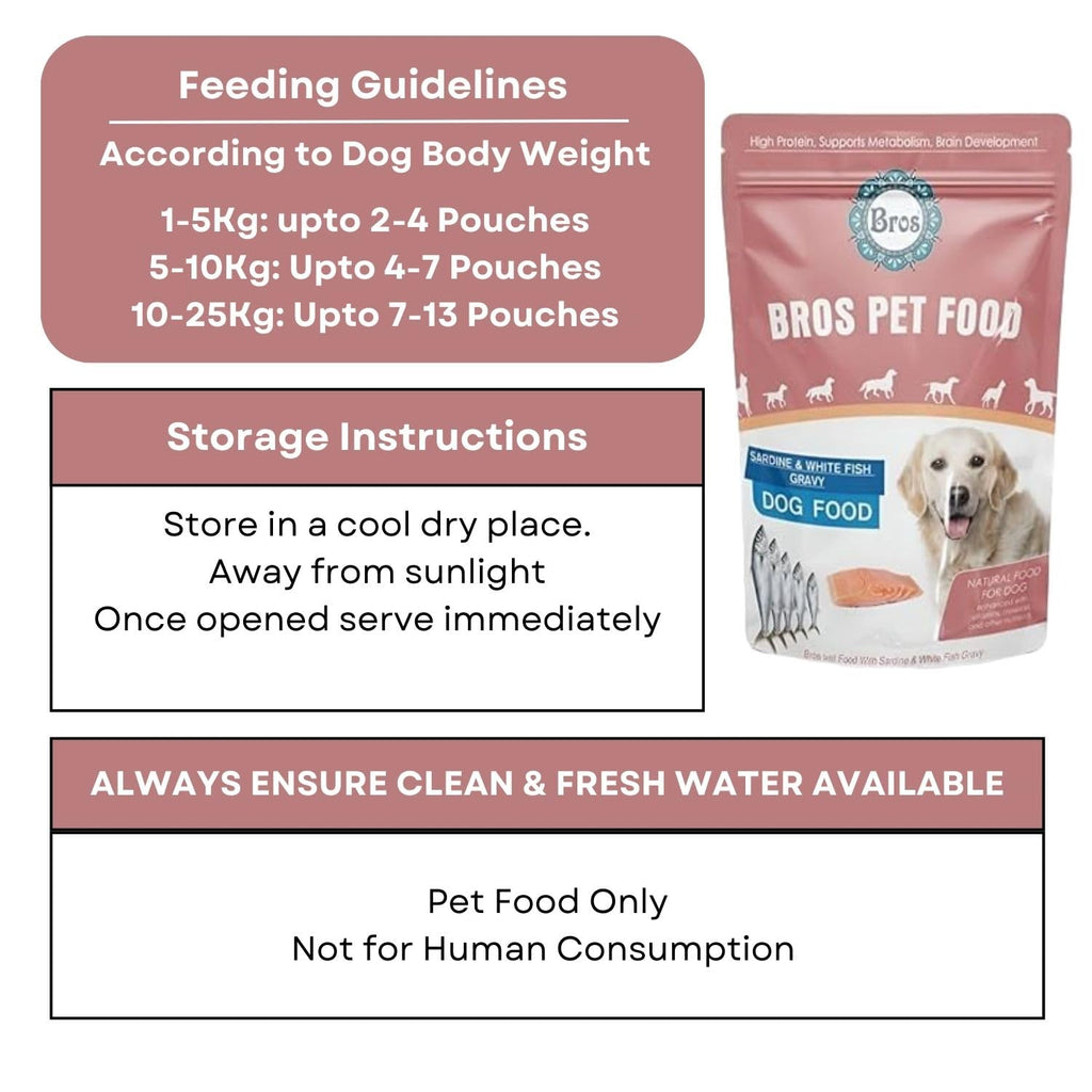 SF+ Bros Pet Dog Food | Pack of 12 | Natural Food for Dogs | Enhanced with Vitamins, Minerals and Other Nutrients (80gms, Sardines and White Fish)