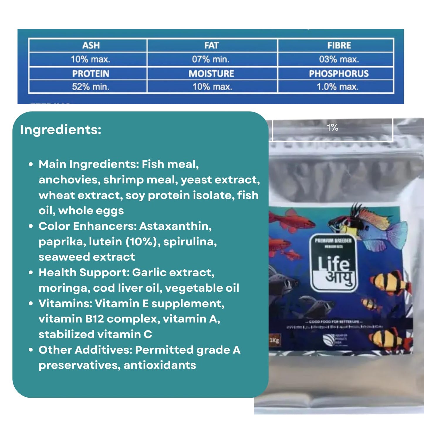 Life AAYU Premium Breeder Bits for Fish | Improve Health, Boosts Immunity, and Enhance Natural Coloration (1 KG, Medium Bits)