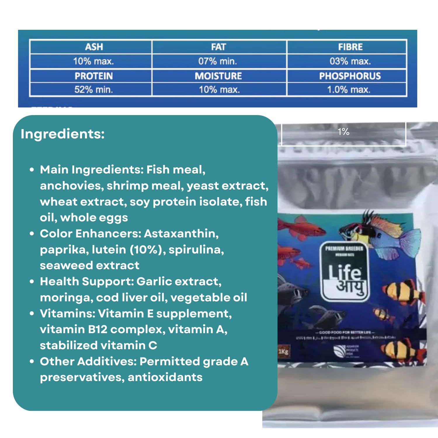 Life AAYU Premium Breeder Bits for Fish | Improve Health, Boosts Immunity, and Enhance Natural Coloration (1 KG, Medium Bits)