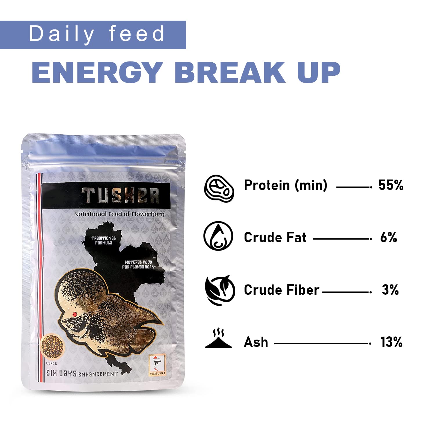 TUNAI SF+ Tusker Flowerhorn Special Fish Food | 100 G| Fish Feed Fortified with 55% Protein, Guaranteed Hump Enhancement in Six Days, Large Pellets Suitable for Adult Flowerhorn