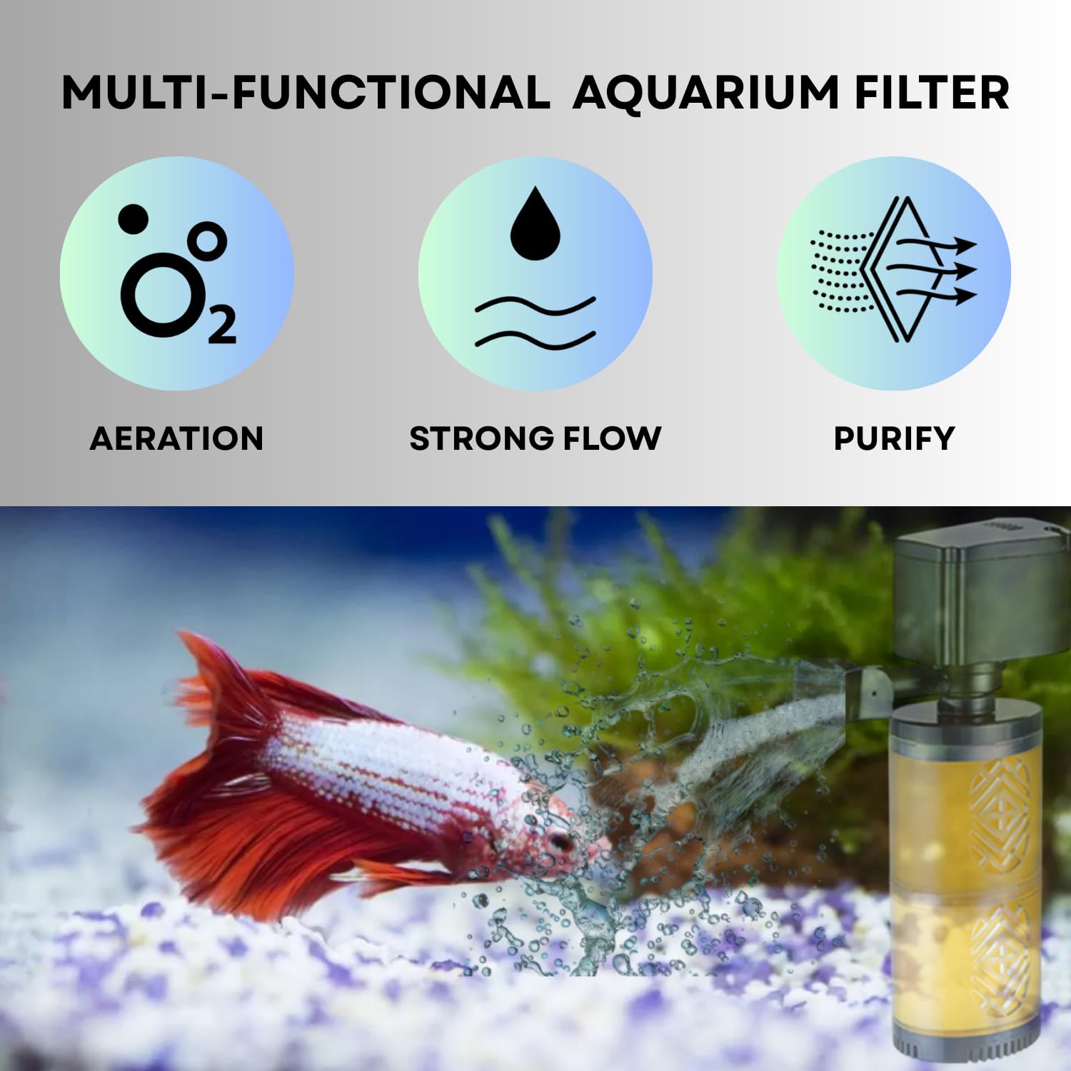 S0B0 FE-1502 Internal Filter for Aquarium Fish Tank | Absorbs Dirt & Cleans Water | Completely Submersible | for Fresh and Marine Water Tank | Power: 15W | F.Max: 1200L/H | Original from Tunai Store