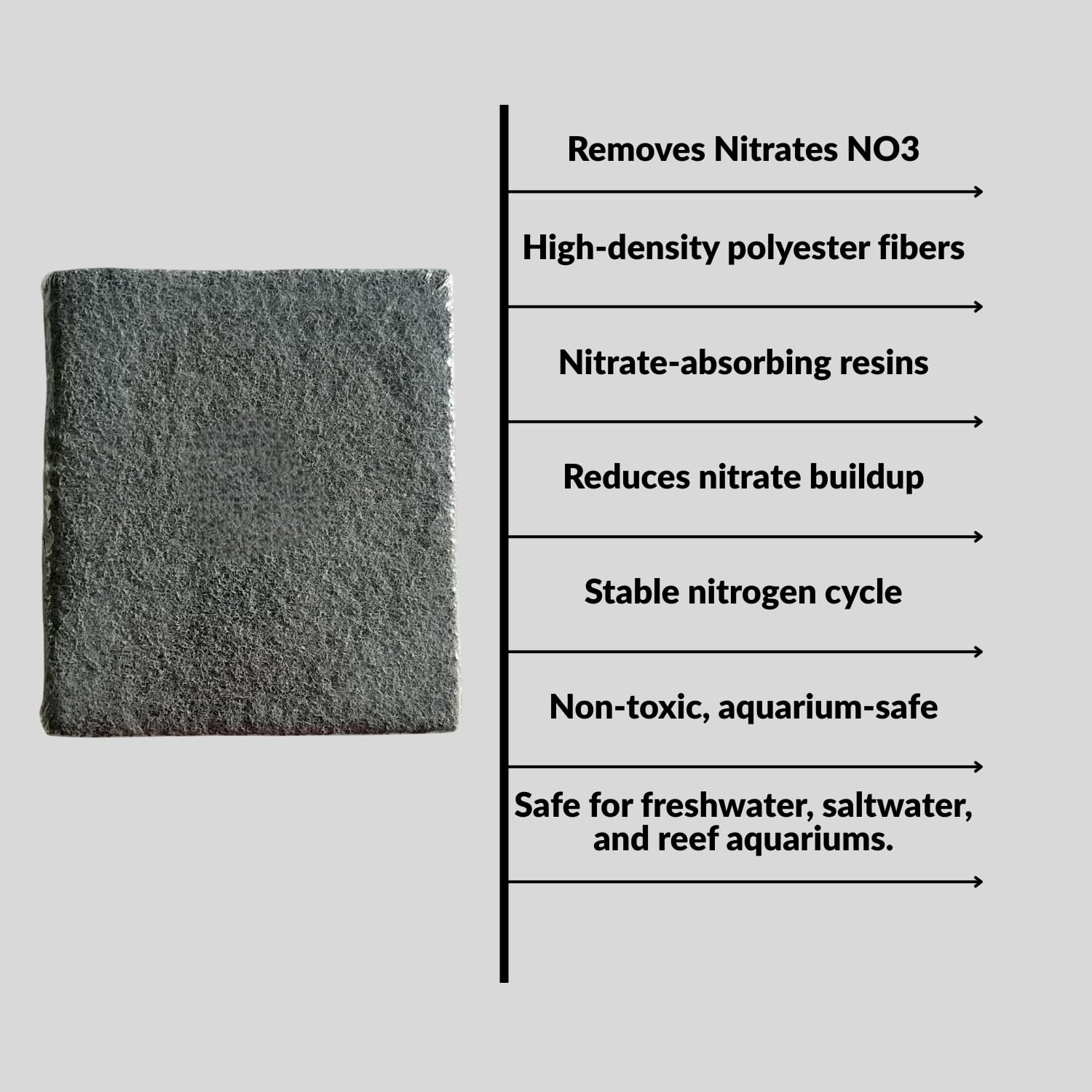 TUNAI SUNSUN Nitrate Infused Filter Media Pad | Suitable for All HW-Series Canister Filters | Self-Cut Filter Pad | Original from Store (Dark Grey, Square)