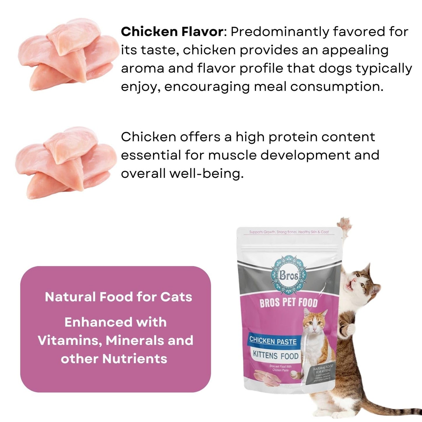 SF+ Bros Pet Cat Food Paste | Pack of 12 | Natural Food for Cats | Enhanced with Vitamins, Minerals and Other Nutrients (80gms, Chicken Paste - Kittens)