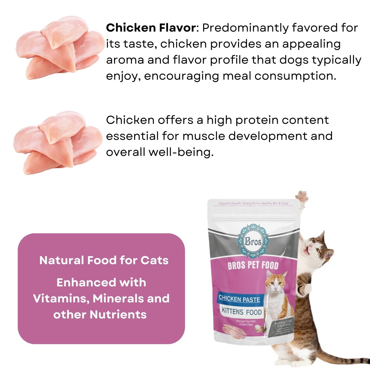 SF+ Bros Pet Cat Food Paste | Pack of 12 | Natural Food for Cats | Enhanced with Vitamins, Minerals and Other Nutrients (80gms, Chicken Paste - Kittens)