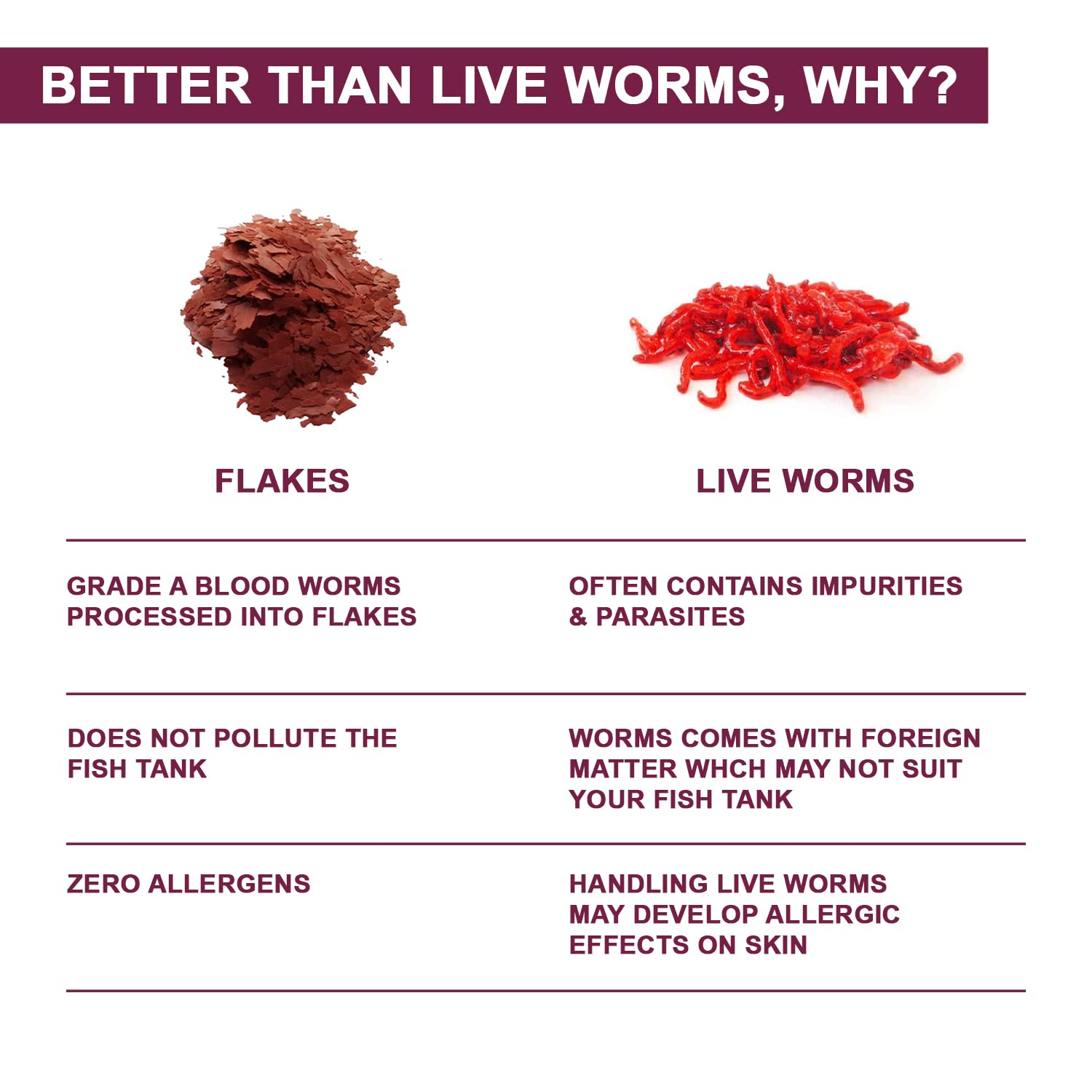 TUNAI Blood Worm Flakes with 55% Protein |50G| Supplement Treat, Boost Color and Fish Food for Gold Fish, Flowerhorn, Small Koi, & Discus, 1 Count