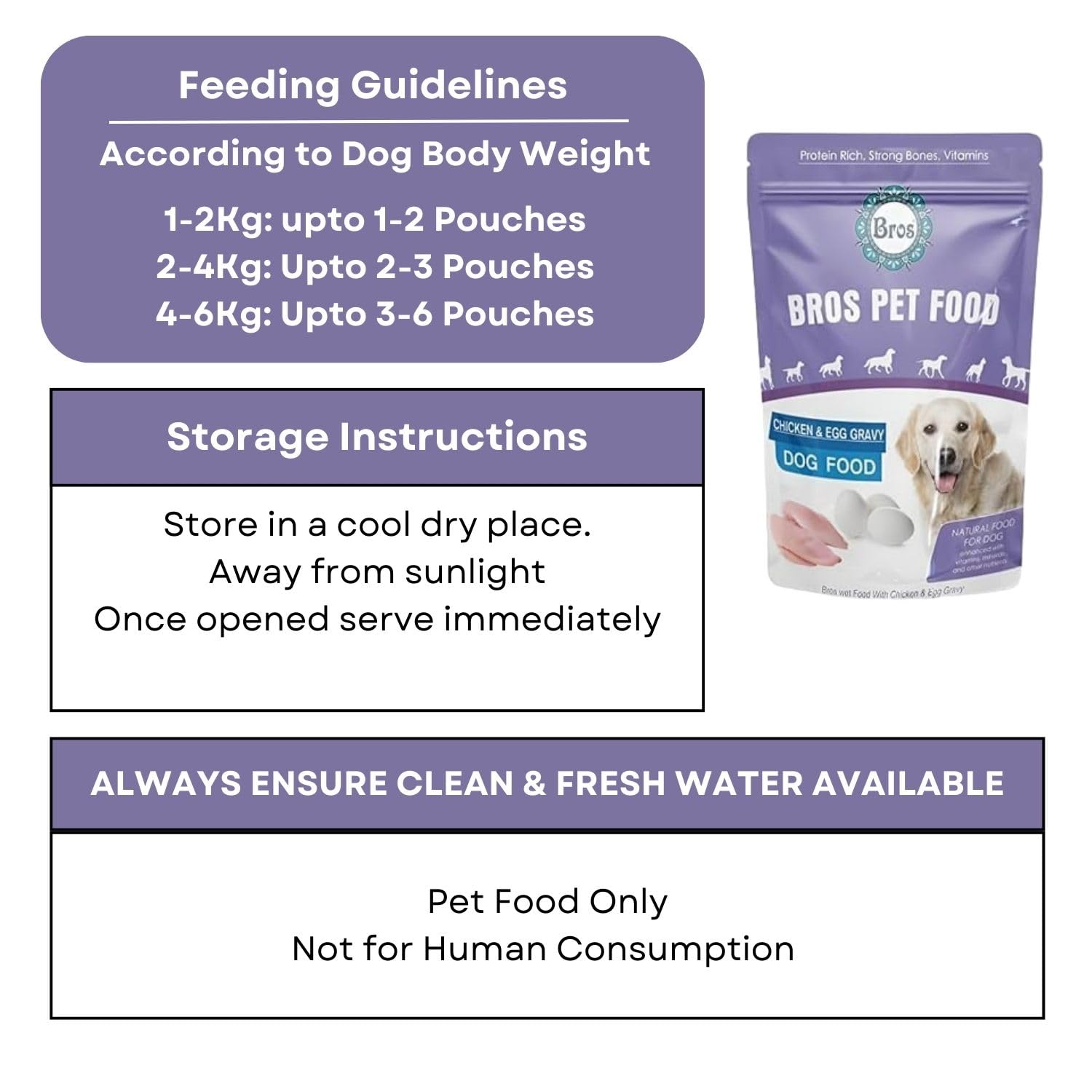 SF+ Bros Pet Dog Food | Pack of 12 | Natural Food for Dogs | Enhanced with Vitamins, Minerals and Other Nutrients (80gms, Chicken and Egg)