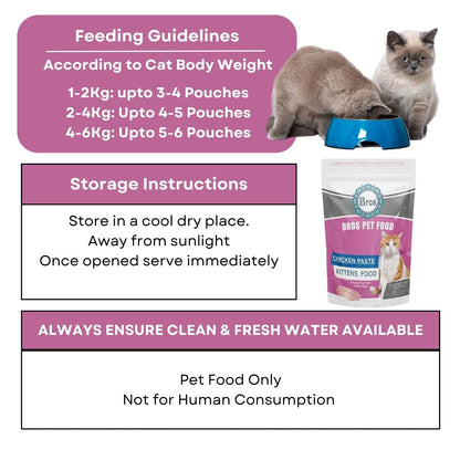 SF+ Bros Pet Cat Food Paste | Pack of 12 | Natural Food for Cats | Enhanced with Vitamins, Minerals and Other Nutrients (80gms, Chicken Paste - Kittens)