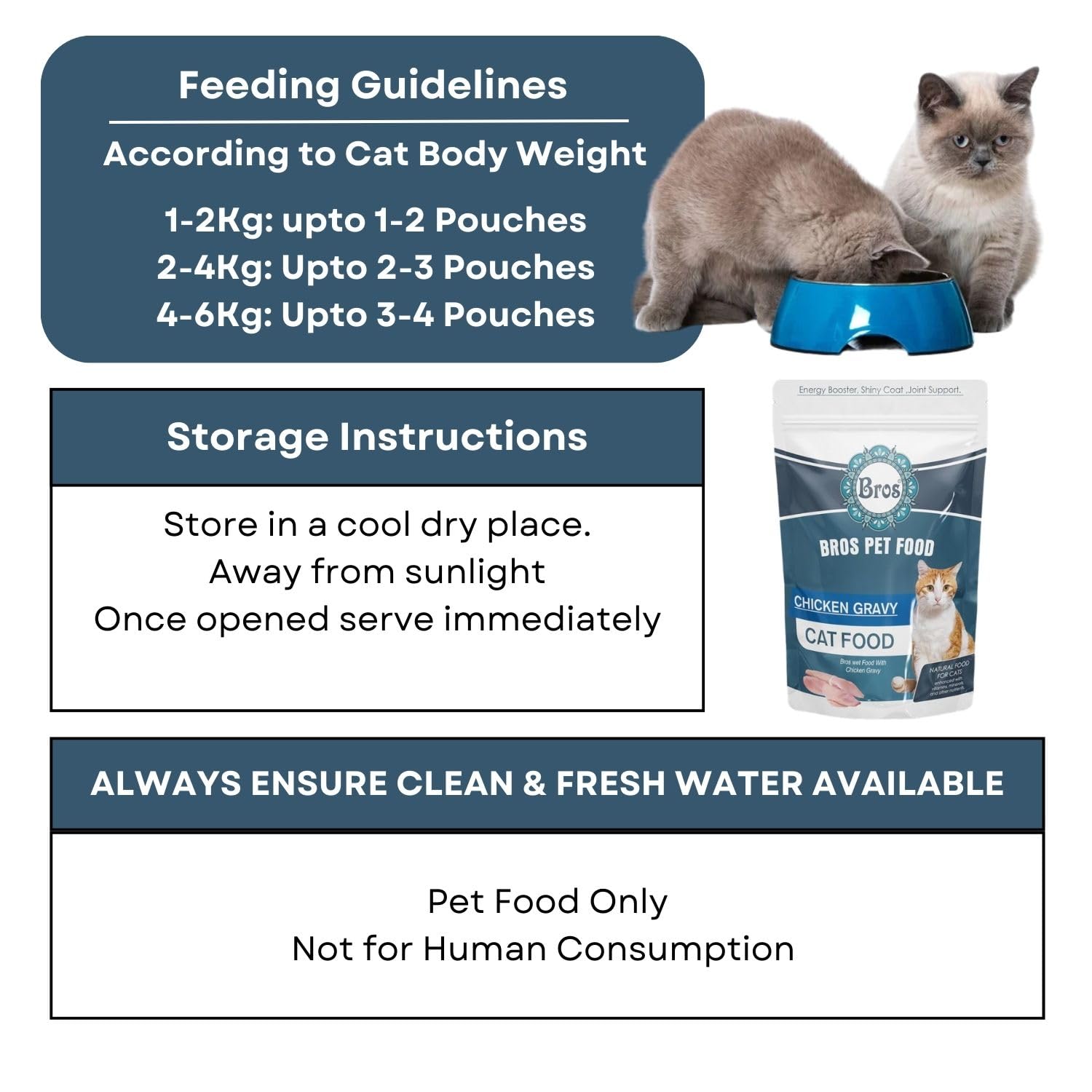 SF+ Bros Pet Cat Food Wet Gravy | Pack of 12 | Natural Food for Cats | Enhanced with Vitamins, Minerals and Other Nutrients (80gms, Chicken)