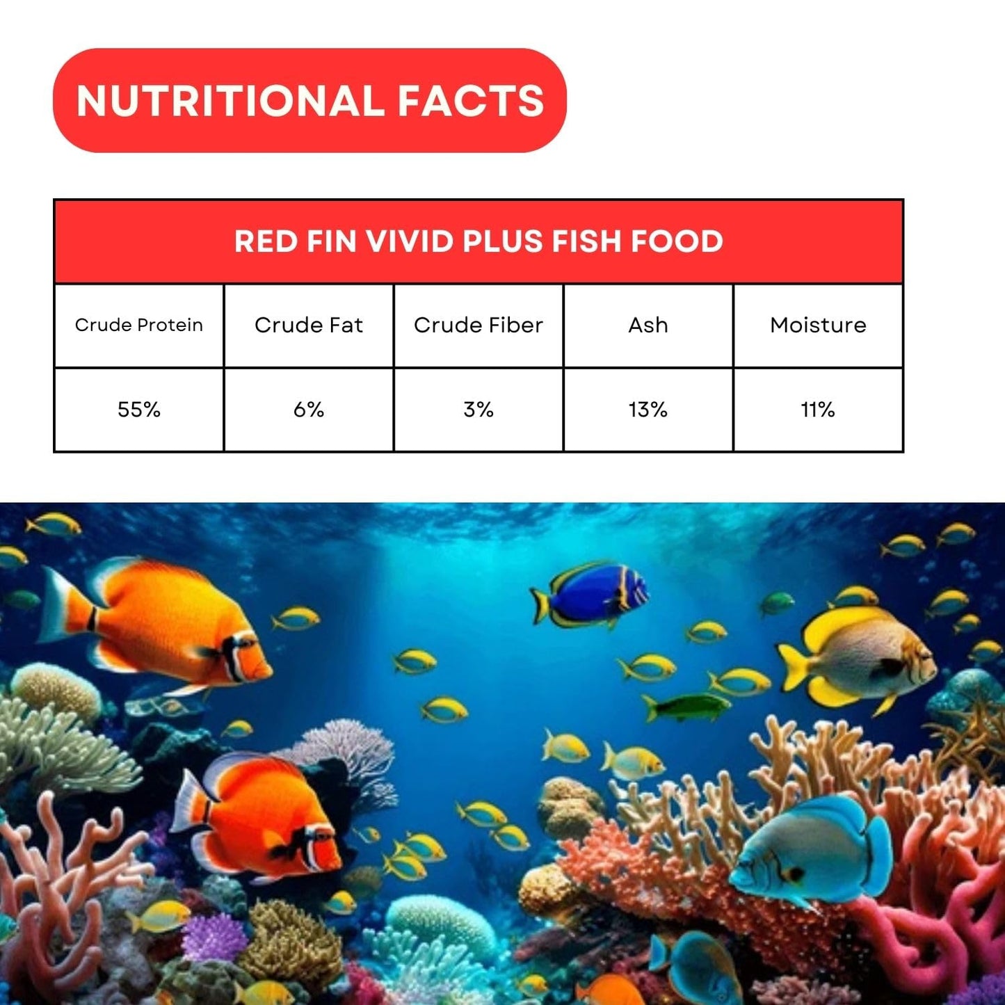 SF+ Red Fin Vivid Plus Fish Food | Natural Color Enhancing Fish Food for All Fishes | Originally from TUNAI (222g, Pellets)