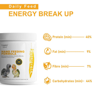 TUNAI Multi Grain Hand Feeding Formula for All Baby Birds Comes with Feeding Syringe, 900G - Powder