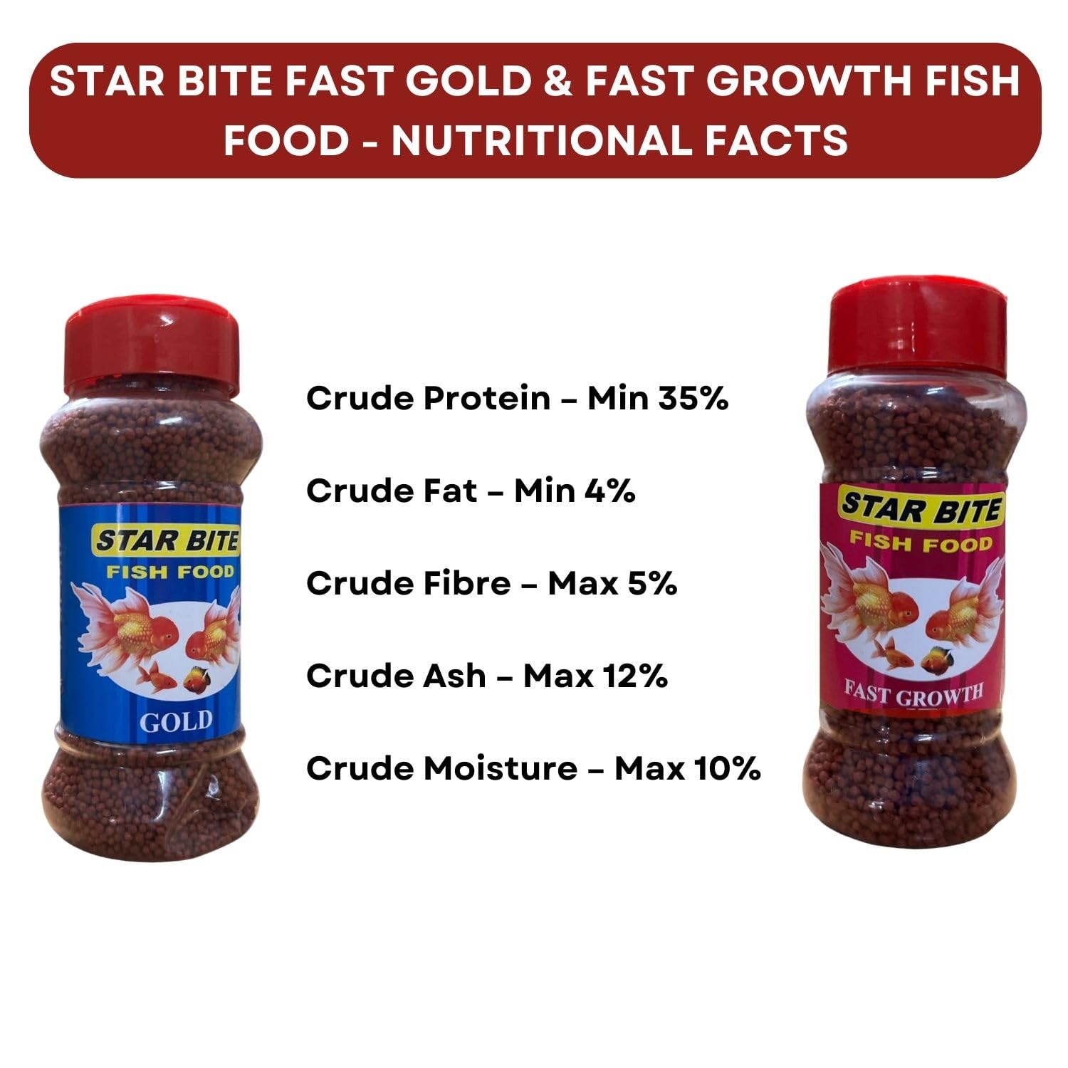 TUNAI SF+ Star Bite Gold and Fast Growth Fish Food | Combo Pack (60gms, Gold & Fast Growth), All Life Stages, Pellet