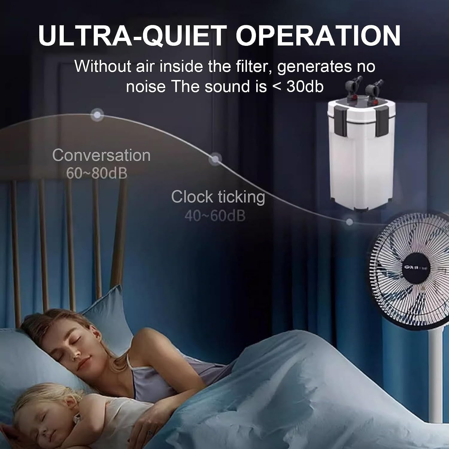 Jainsons Pet Products Aquarium External Canister Filter Sobo AQ Series Ultra-Quiet, Fish Tank Adjustable Flow Rate Aquarium Fish Tank Filter (10W, Flow Rate 800L/H Sobo AQ-901F)