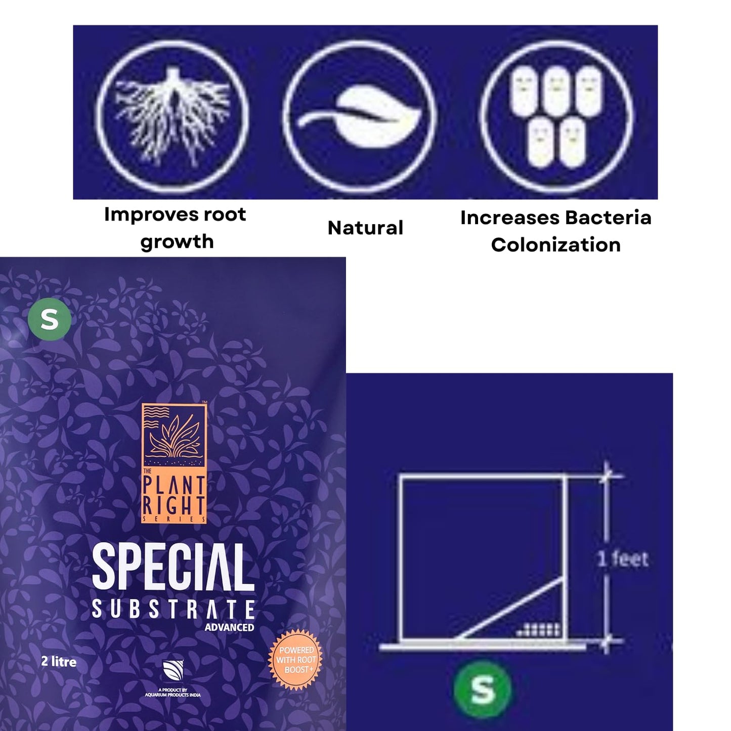 The Plant Right Series Special Substrate | Vibrant Aquatic Plants | The Ultimate Solution for Aquascaping Enthusiasts (2 L - Small)