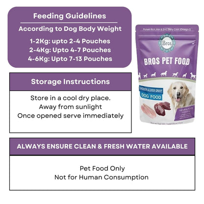 SF+ Bros Pet Dog Food | Pack of 12 | Natural Food for Dogs | Enhanced with Vitamins, Minerals and Other Nutrients (80gms, Chicken and Liver)