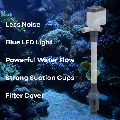 S0B0 AQ-1038 Power Head for Aquarium Fish Tank | Powerful Water Circulation for Strong and Consistent Flow | Ideal for Marine and Fresh Water | Power: 15W | F.Max: 1000L/H | Original from Tunai Store