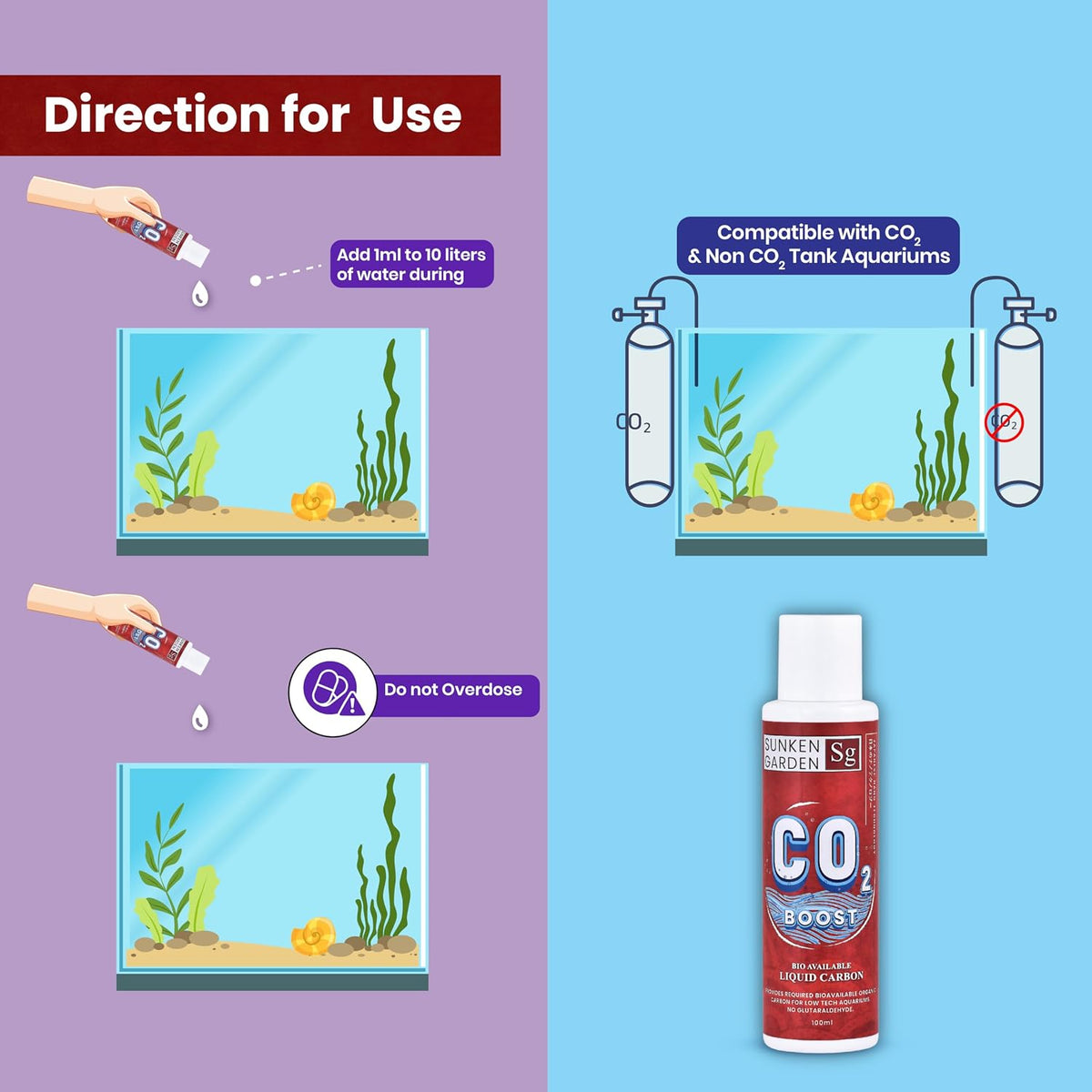 Sunken Garden CO2 Booster 100ml Liquid CO2 Boost | Plant-Safe Liquid Carbon Supplement | Enhances Growth, Color & Nutrient Absorption | No Nitrates or Phosphates