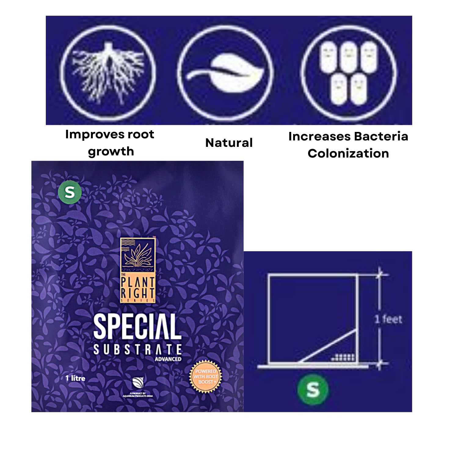 The Plant Right Series Special Substrate | Vibrant Aquatic Plants | The Ultimate Solution for Aquascaping Enthusiasts (1 L - Small)