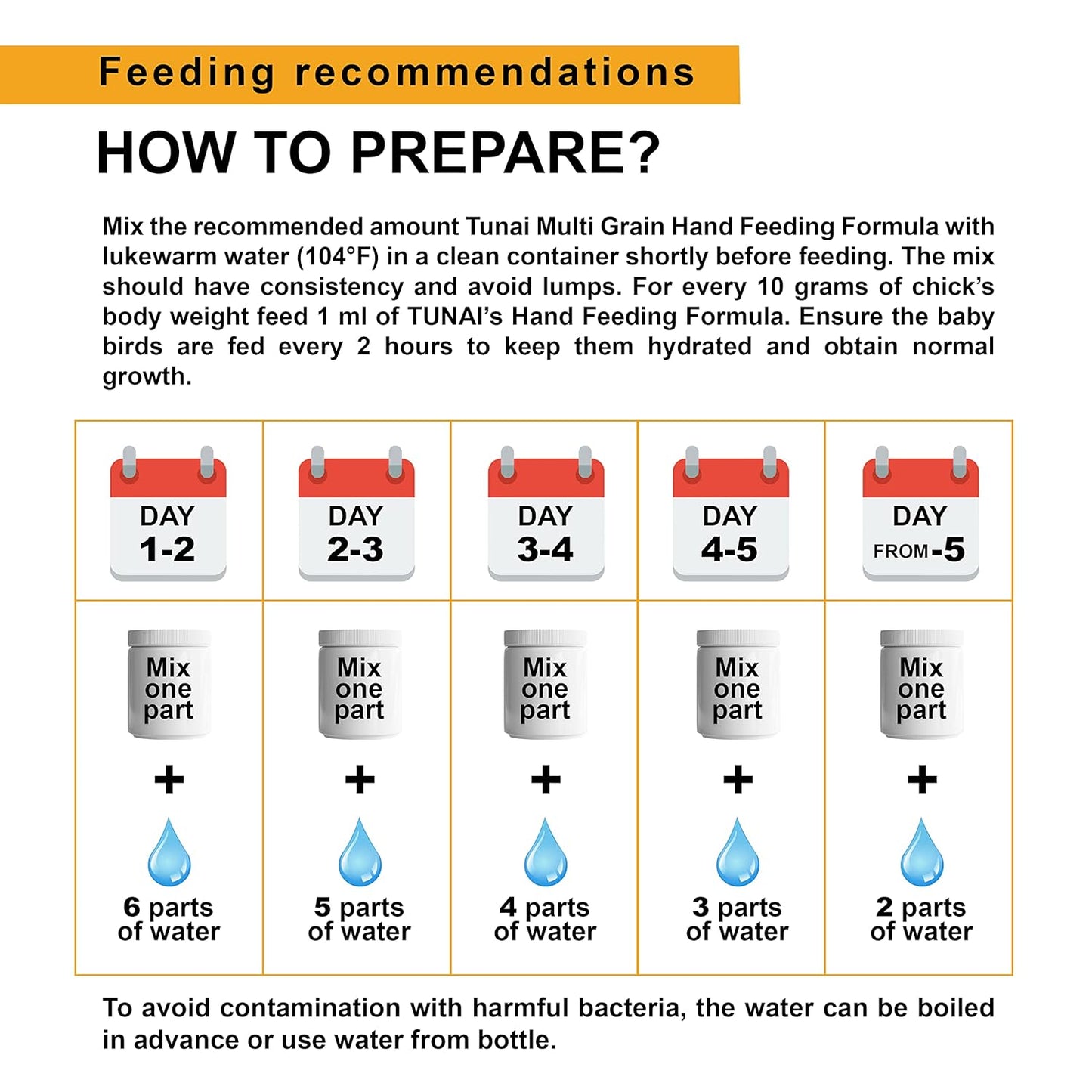 TUNAI Multi Grain Hand Feeding Formula Powder for Baby Birds | 450G | Essential for Love Birds, Conures, Parrots, & Cockatiel