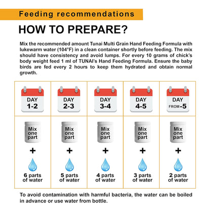 TUNAI Multi Grain Hand Feeding Formula Powder for Baby Birds | 450G | Essential for Love Birds, Conures, Parrots, & Cockatiel
