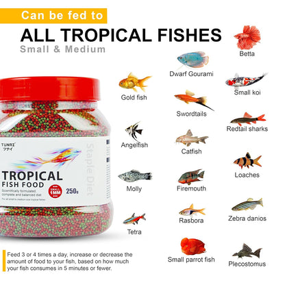 Tunai Tropical Fish Food for Aquarium with 26% Protein |1.2 mm Pellets, 250g|Perfect for Adult Small & Medium Fish