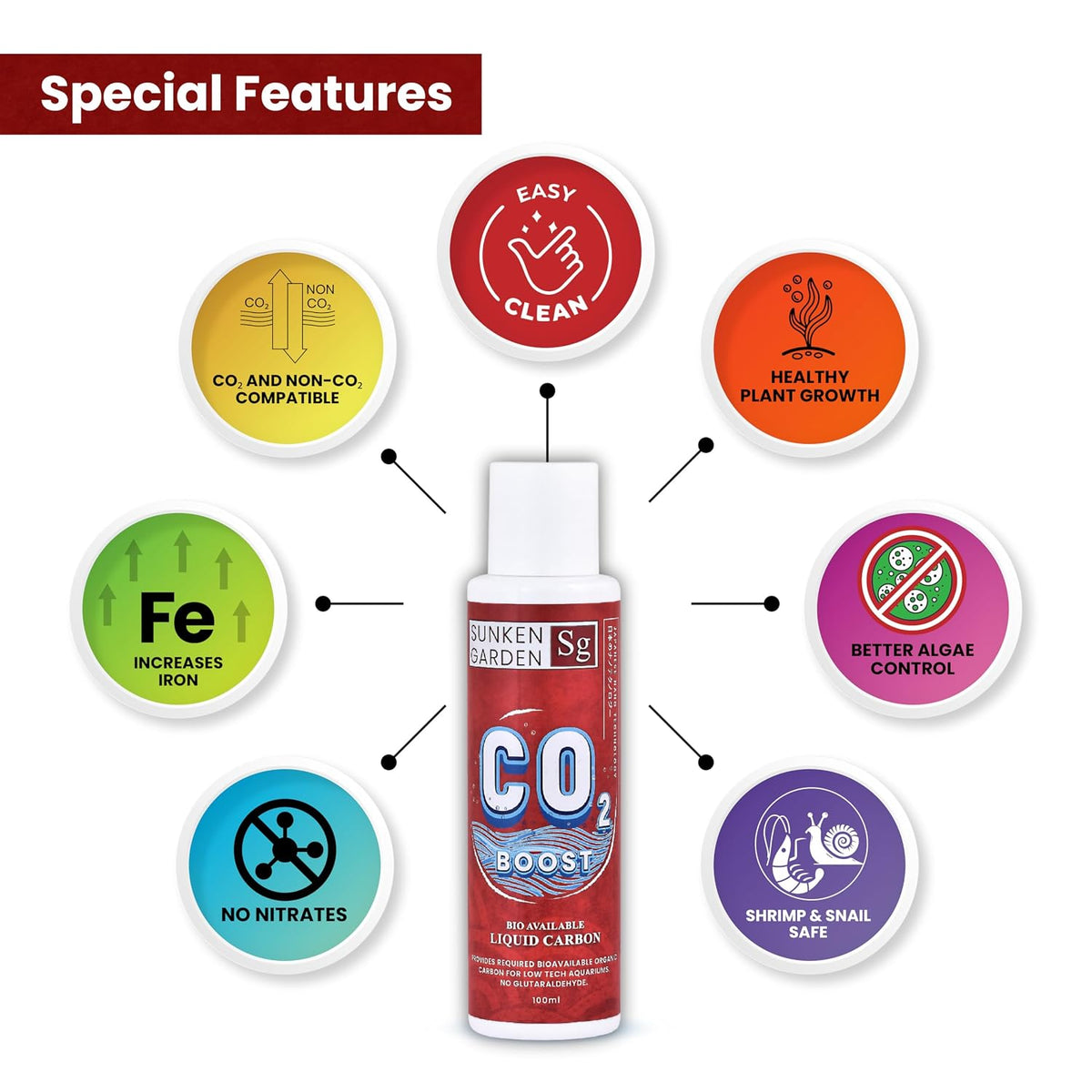 Sunken Garden CO2 Booster 100ml Liquid CO2 Boost | Plant-Safe Liquid Carbon Supplement | Enhances Growth, Color & Nutrient Absorption | No Nitrates or Phosphates