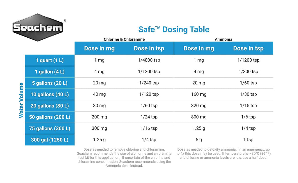 Seachem Safe, 250g