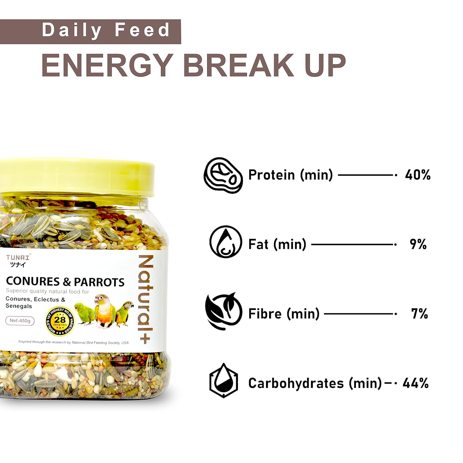 TUNAI Bird Food | Premium Bird Feed 450G With 28 Of Mixed Bird Seeds For Young, Adult Conures, & Parrots, 1 Count