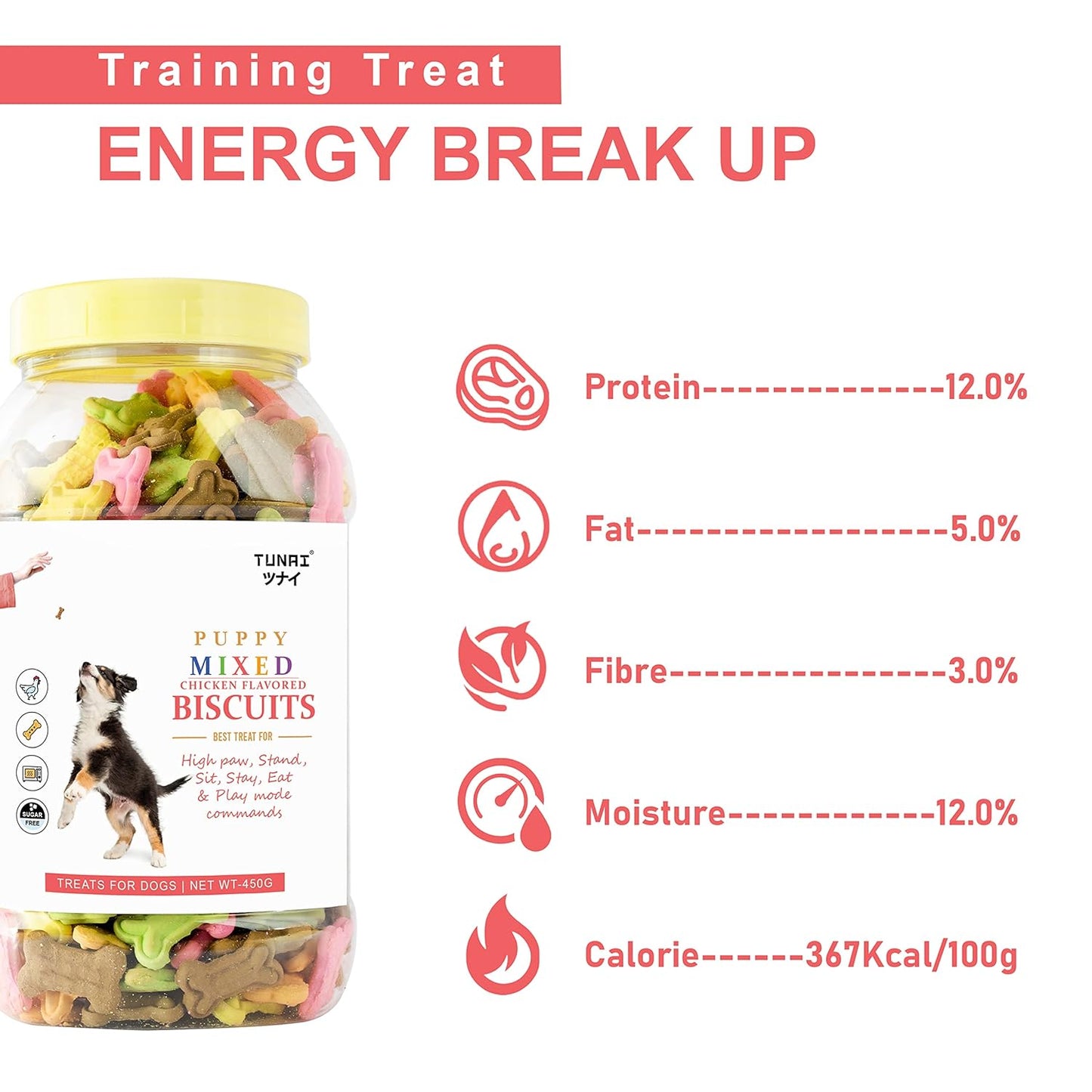 Tunai Mixed Crunchy Soft Real Chicken Puppy Dog Biscuits |450g| Dog Treat for Training | Dog Food for Effective for Healthy Lustrous Skin Coat and Maintain Dental Health