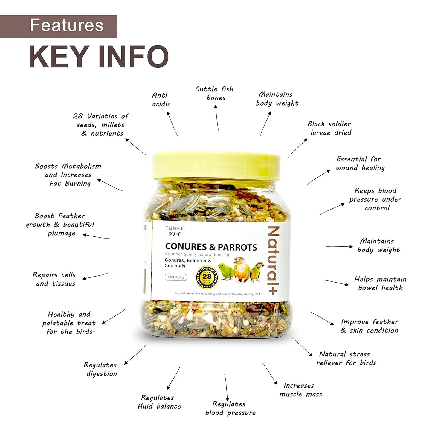 TUNAI Bird Food | Premium Bird Feed 450G With 28 Of Mixed Bird Seeds For Young, Adult Conures, & Parrots, 1 Count