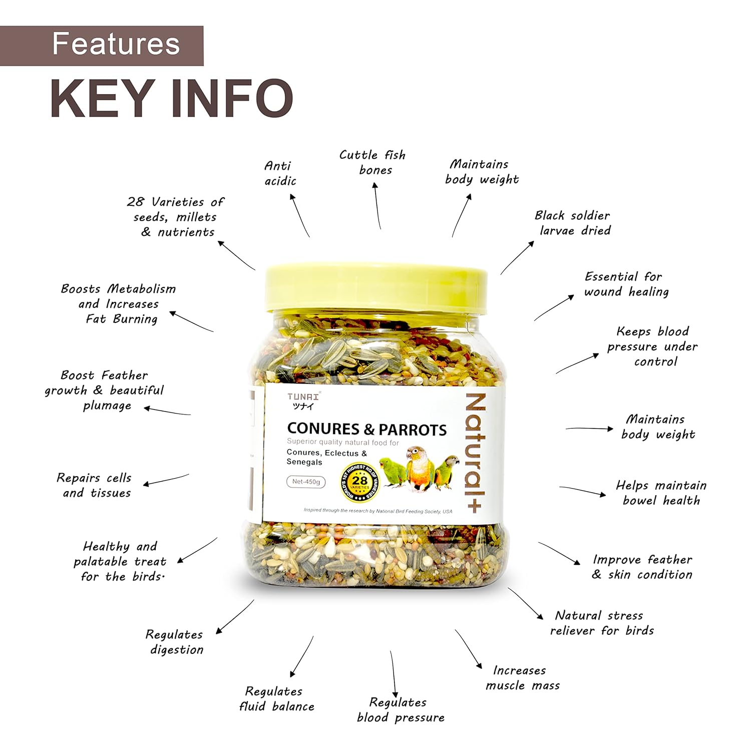 TUNAI Bird Food | Premium Bird Feed 450G With 28 Of Mixed Bird Seeds For Young, Adult Conures, & Parrots, 1 Count