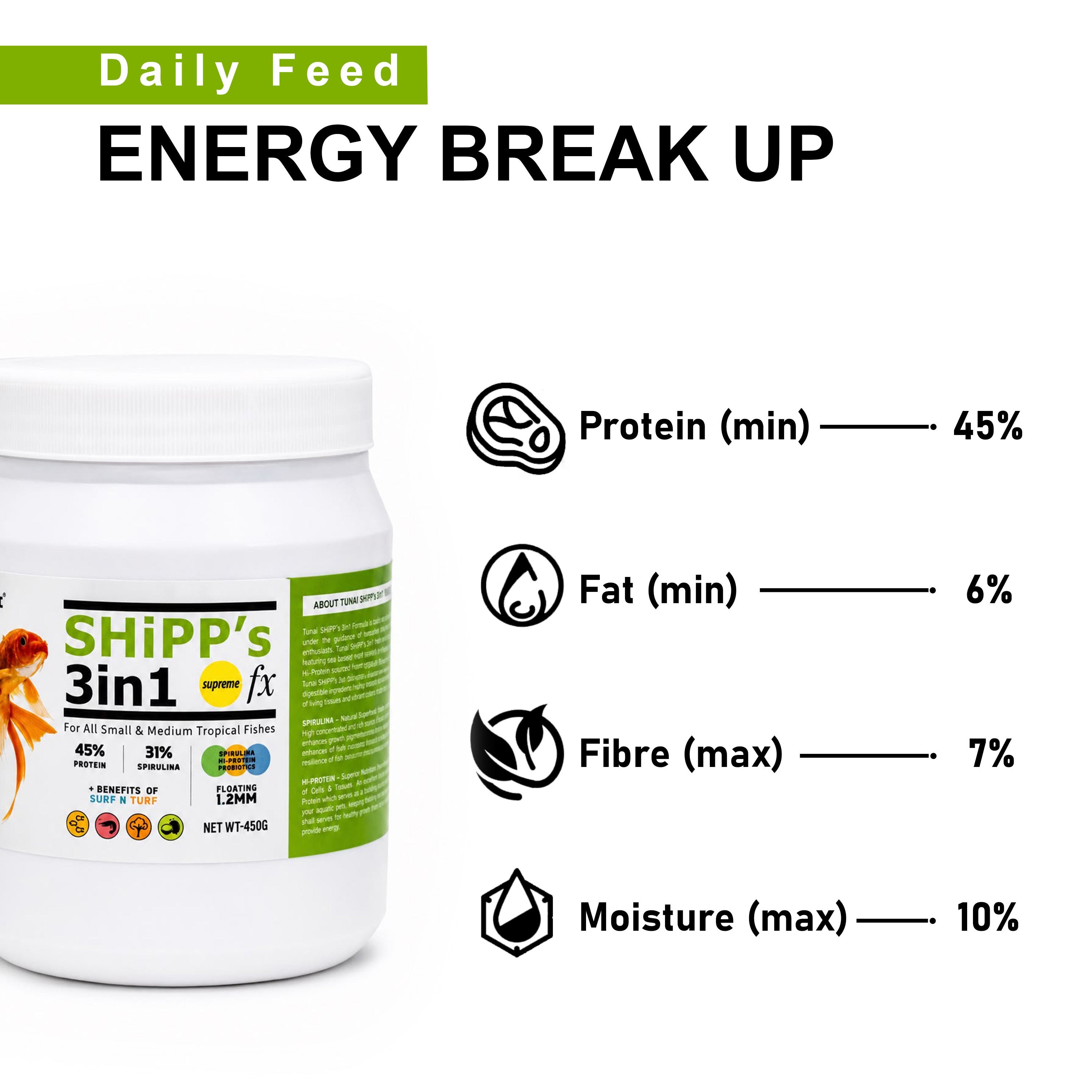 Tunai SHiPP's 3-in-1 Fish Food - 45% Protein - 31% Spirulina (For All Small and Medium Tropical Fishes)