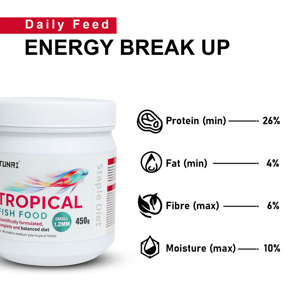Tunai Tropical Aquarium Fish Food - 26% Protein - 1.2mm Pellets (Perfect for Small, Medium & Adult Fish)