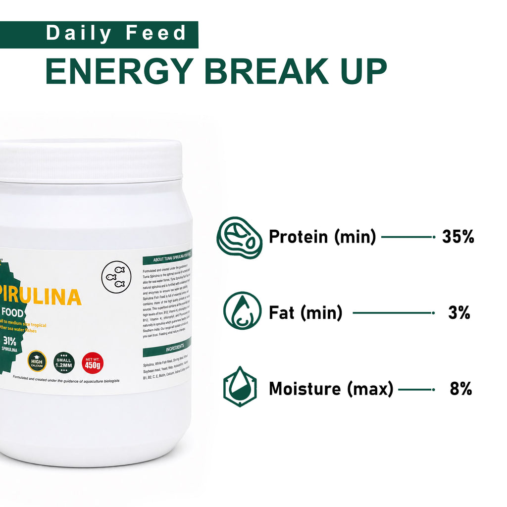 Tunai Spirulina Aquarium Fish Food - 35% Protein – 1.2mm Pellets (For all Small & Medium Size Tropical Fishes)