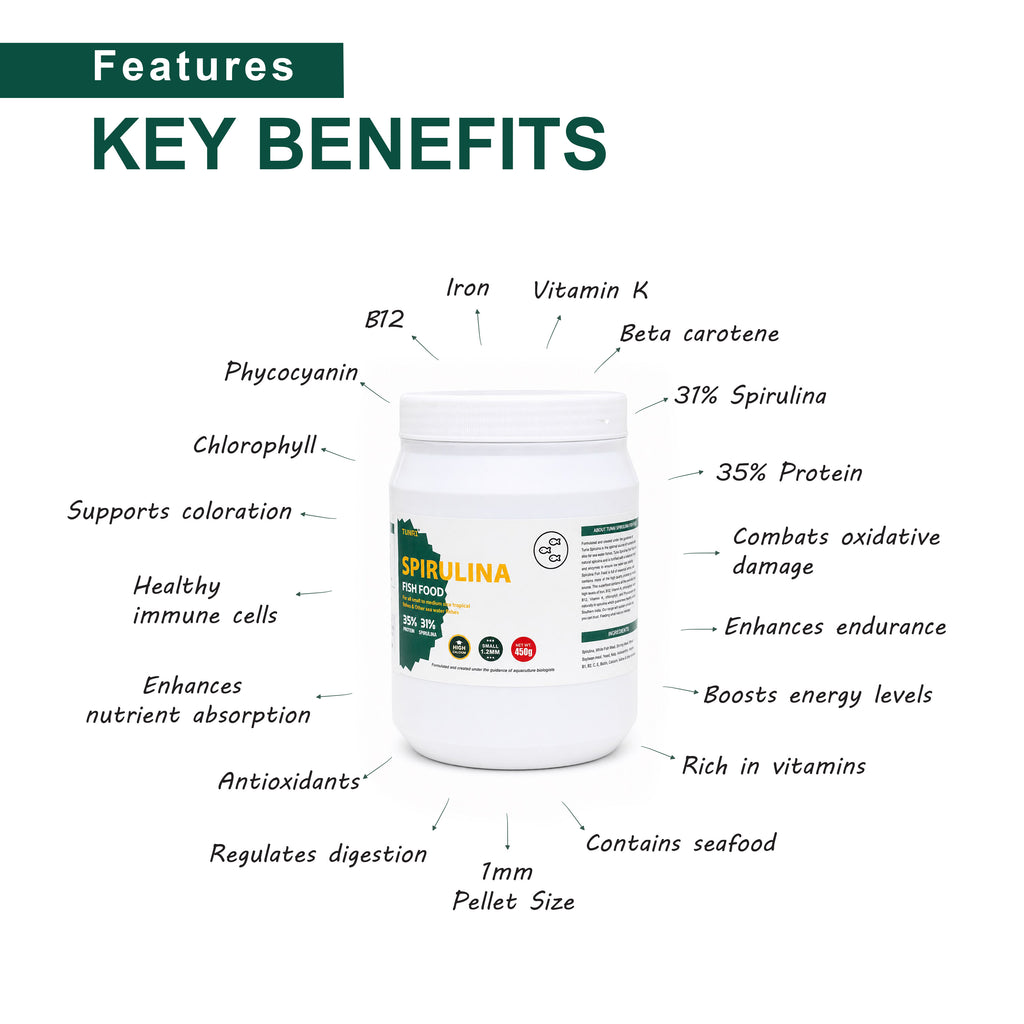 Tunai Spirulina Aquarium Fish Food - 35% Protein – 1.2mm Pellets (For all Small & Medium Size Tropical Fishes)