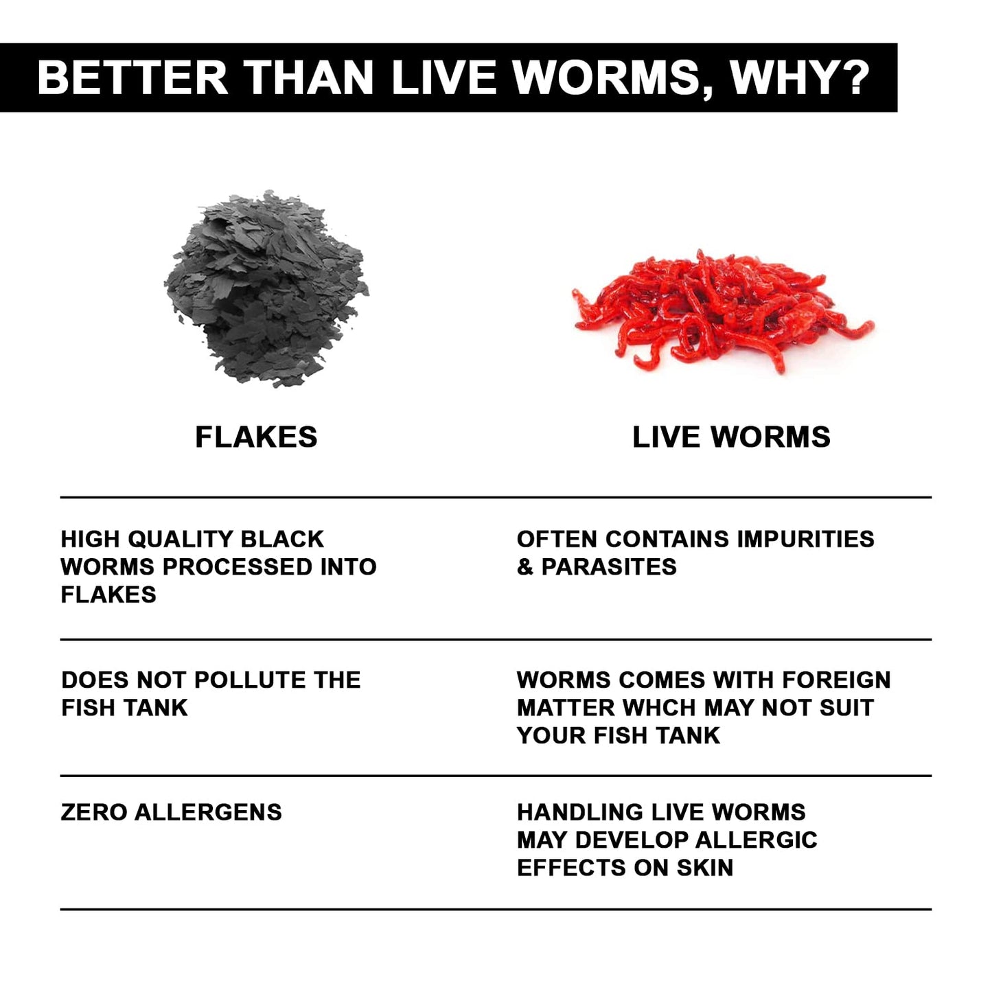 Tunai Black Worm Flakes Fish Food - 55% Protein (Best Treat for Betta, Angels, Cichlids & Red Parrot)