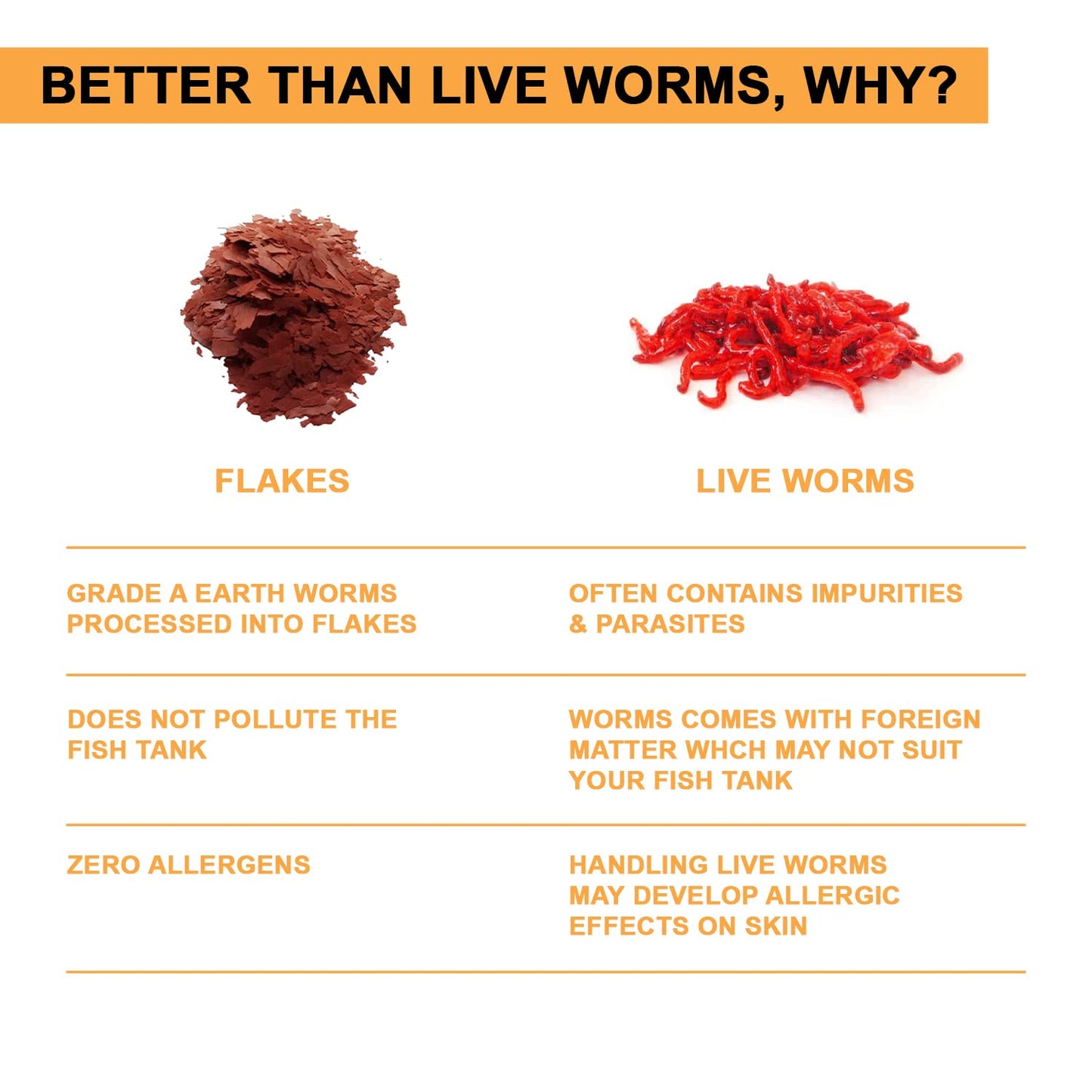 Tunai Earth Worm Flakes Fish Food - 51% Protein (Best Treats for Tetras, Guppies and Fancy Shrimps)