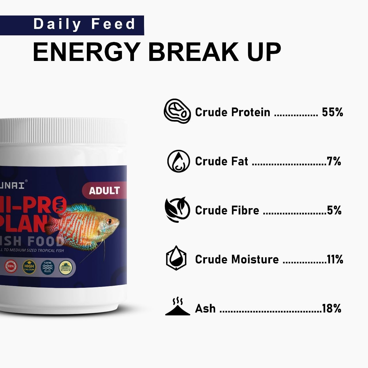 Tunai Hi-Pro Plan Fish Food for All Adult Tropical Fishes - 55% Protein - Available in 1mm and 2mm Pellets