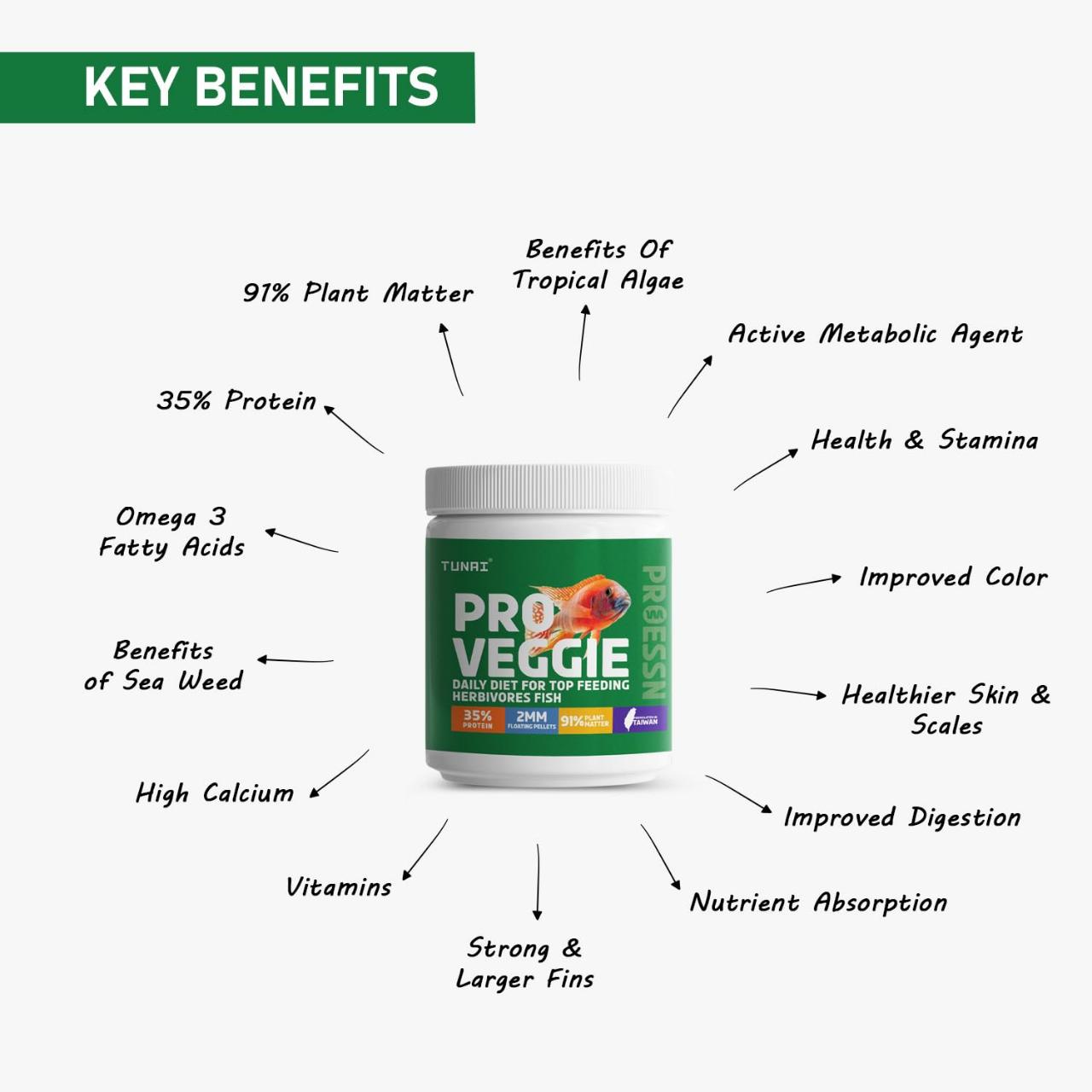 Tunai Pro Veggie Aquarium Fish Food - 35% Protein - 2mm Pellets (Daily Diet for All Top Feeding Herbivores Fishes)