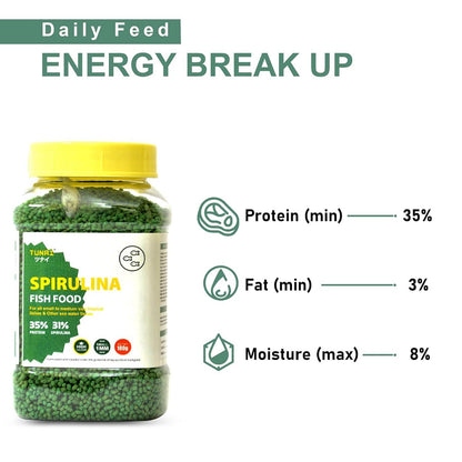 Tunai Spirulina Aquarium Fish Food - 35% Protein – 1.2mm Pellets (For all Small & Medium Size Tropical Fishes)