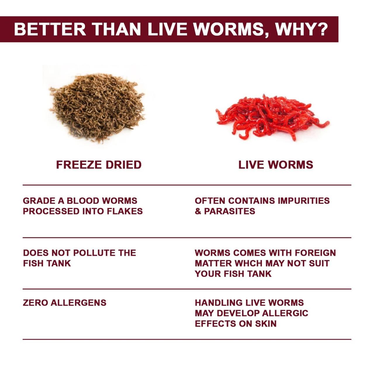 Tunai Superior Freeze Dried Blood Worms Fish Food - 65% Protein  (Natural Fish Food for Tropical Fishes)